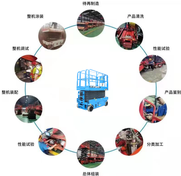 众彩官网(中国)有限公司,湖南车载式高空作业平台